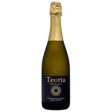 Teoria Blanc de Noirs verspilling witte wijn