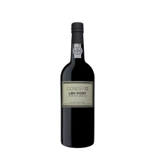 Conceito LBV Portvin