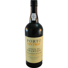 Quinta do Infantado Vintage 1981 Port Wijn